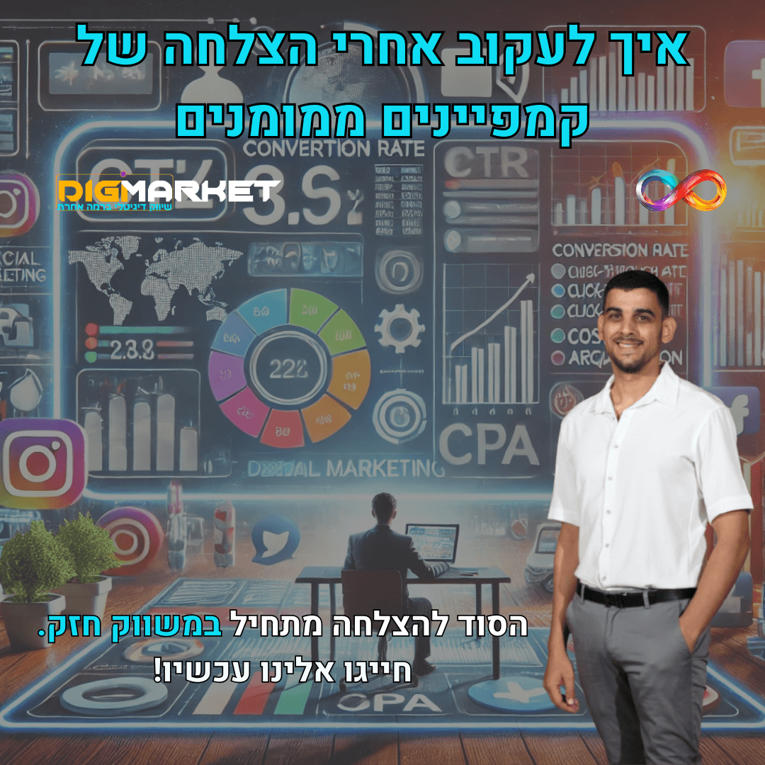 איך לעקוב אחרי הצלחה של קמפיינים ממומנים - Digi-Market שיווק דיגיטלי ברמה אחרת