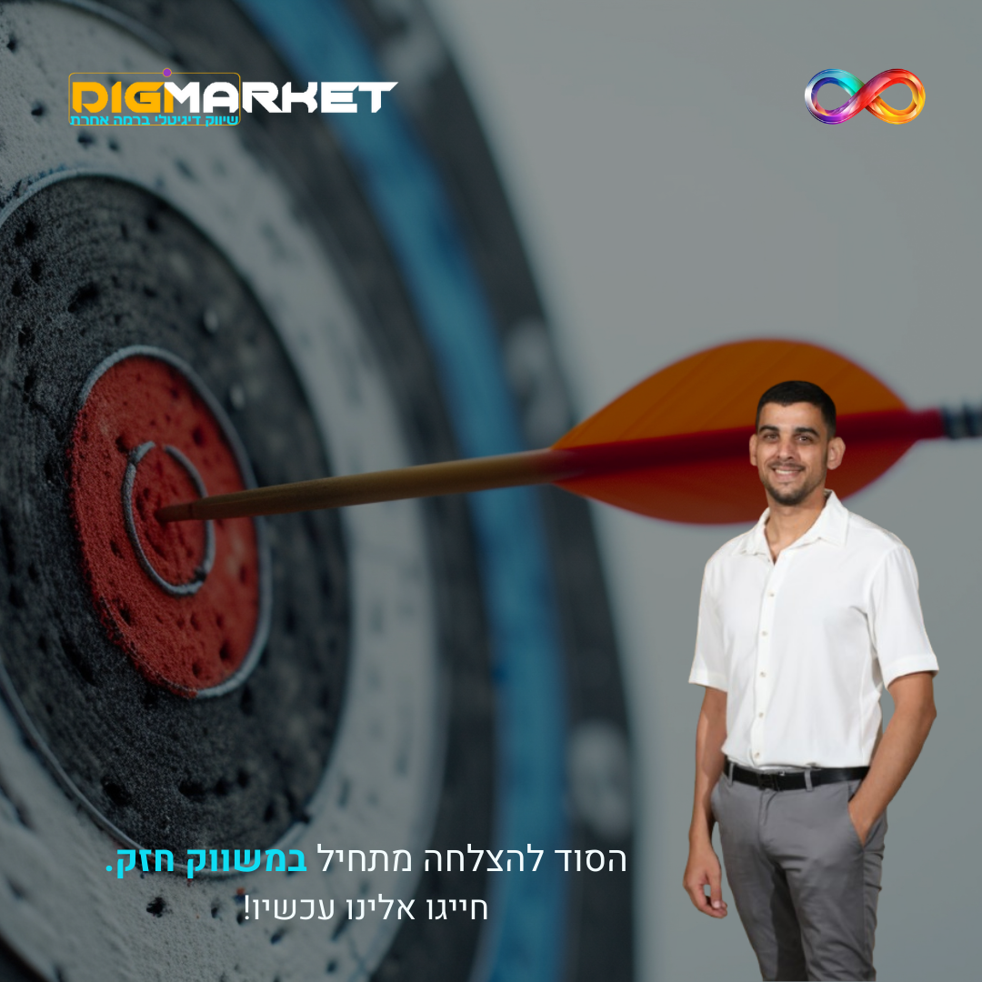 הצבת יעדים ומדדים: המפתח להצלחה עסקית - Digi-Market שיווק דיגיטלי ברמה אחרת