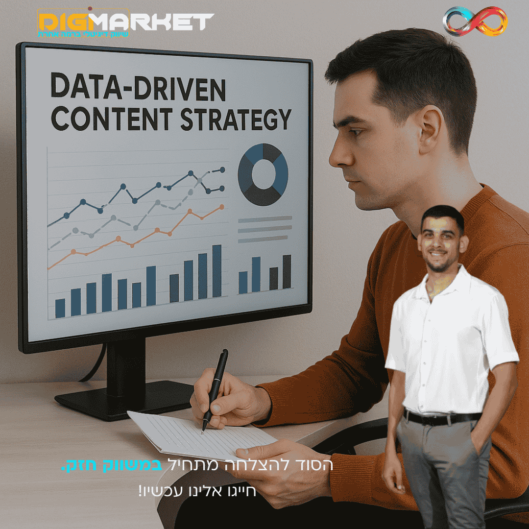 אסטרטגיית תוכן מבוססת Data: איך לייצר תוכן שמבוסס על התנהגות גולשים אמיתית - Digi-Market סוכנות שיווק דיגיטלי